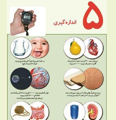 عکس کلاس ریاضی ششم