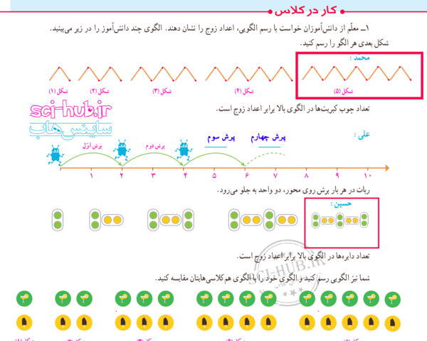 عکس کلاس ریاضی ششم