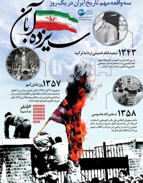 عکس روز جهانی دانش آموزان