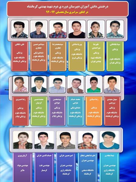 عکس مدرسه تیزهوشان کرمانشاه
