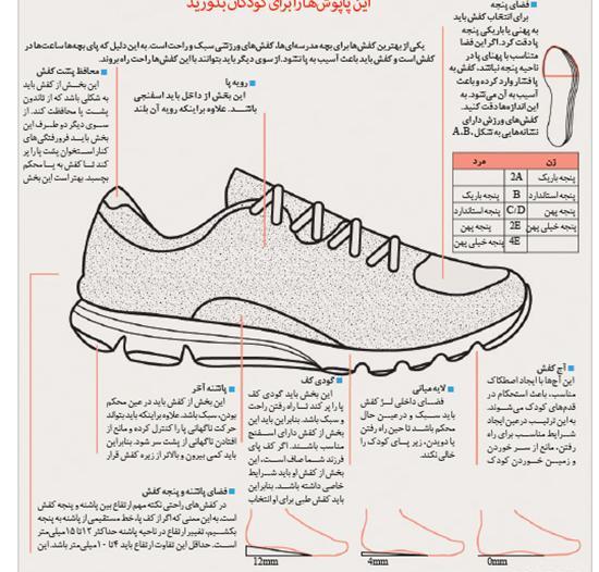 عکس مدرسه و بچه ها