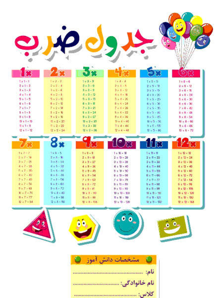 عکس از جدول ضرب کلاس سوم