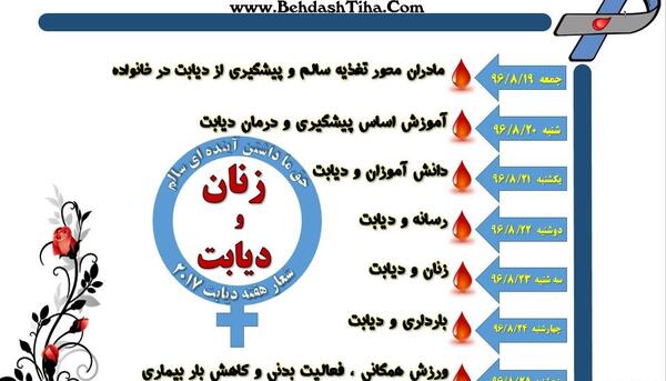 عکس برای روز جهانی دیابت