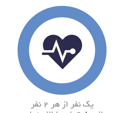 عکس در مورد روز جهانی دیابت