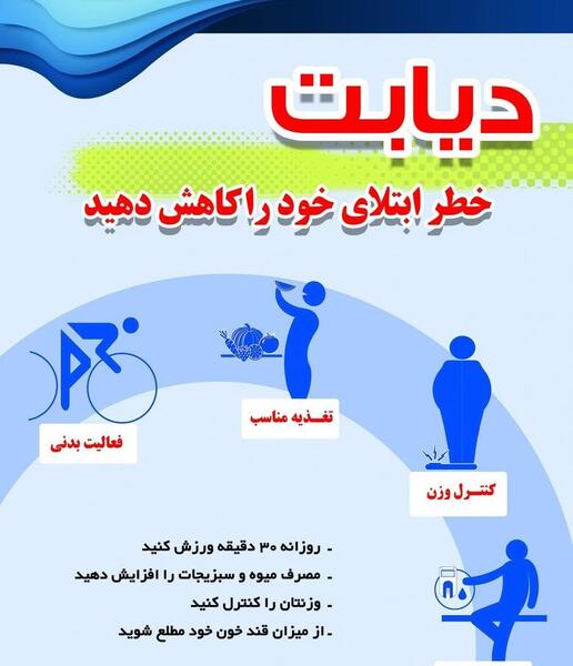 عکس در مورد روز جهانی دیابت