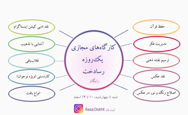 عکس ایده های فرهنگی مذهبی