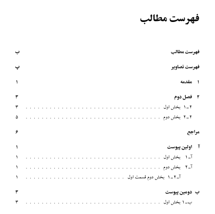 عکس فهرست خالی