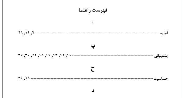 عکس فهرست خالی