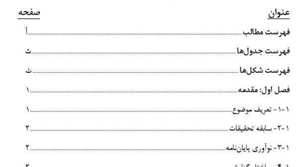 عکس فهرست خالی