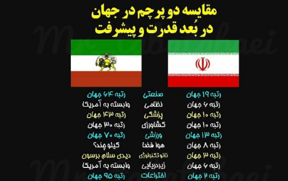 عکس ضد انقلاب پرچم ایران