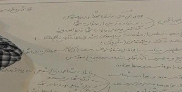 عکس ایده های فرهنگی مسجد