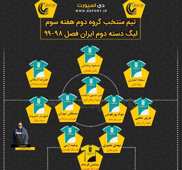 عکس گروه ب