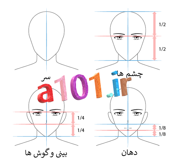 عکس نقاشی صورت یک پسر
