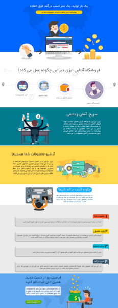 عکس لایه باز یعنی چی