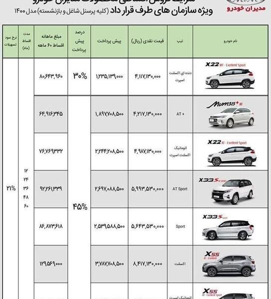 عکس ماشین قسطی