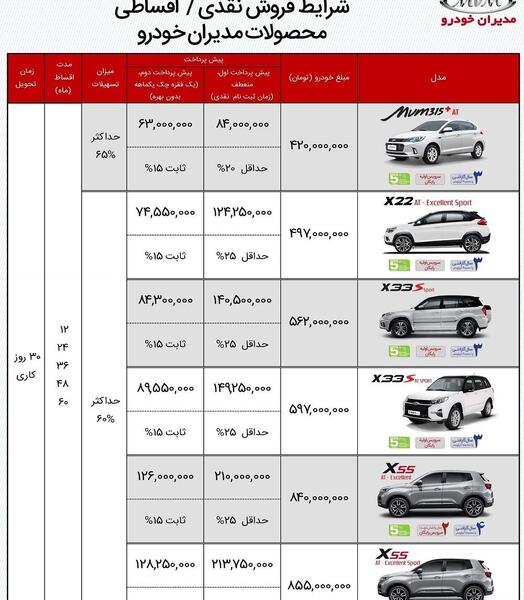 عکس ماشین قسطی