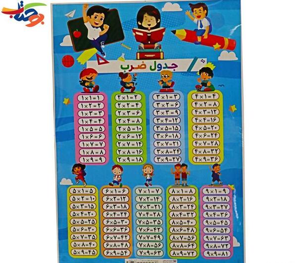 عکس نقاشی فانتزی جدول ضرب