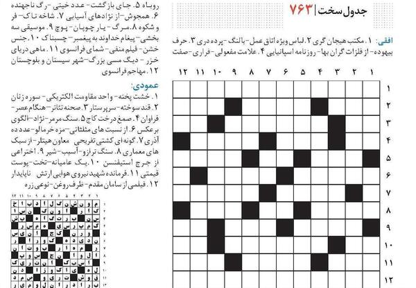 عکس و تصویر ذهنی در جدول