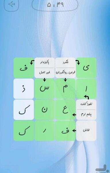 عکس و تصویر ذهنی در جدول