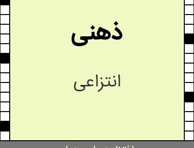 عکس و تصویر ذهنی در جدول