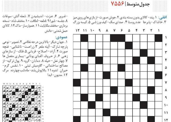 عکس و تصویر ذهنی در جدول