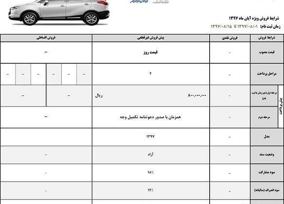 عکس ماشین جک شاسی بلند