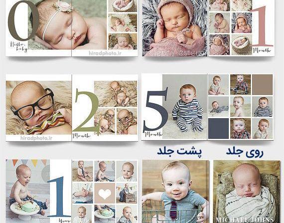 ایده آلبوم عکس کودک