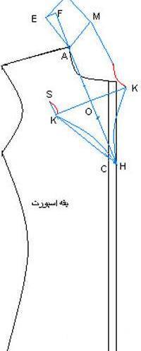 عکس یقه ایستاده سر خود