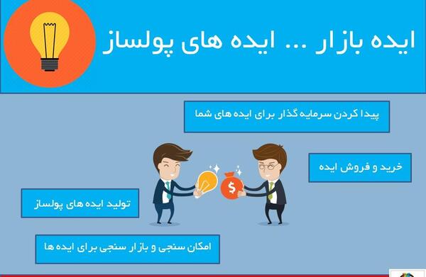 عکس ایده های پولساز میلیاردر