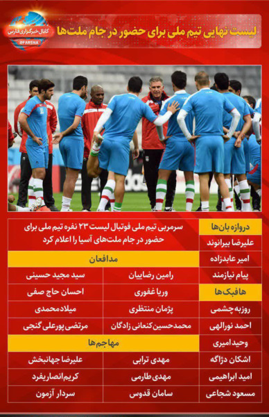 عکس پیام نیازمند در تیم ملی