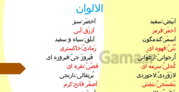 عکس پرچم به عربی چه می شود