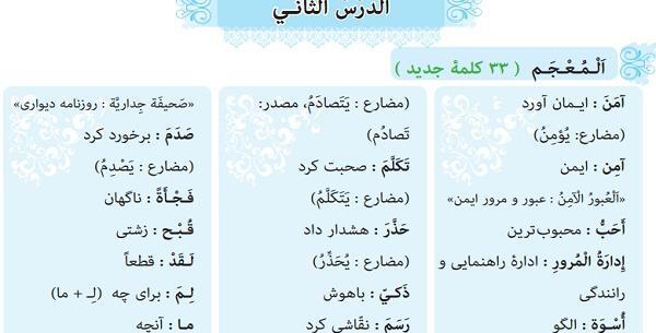 عکس پرچم به عربی چه می شود