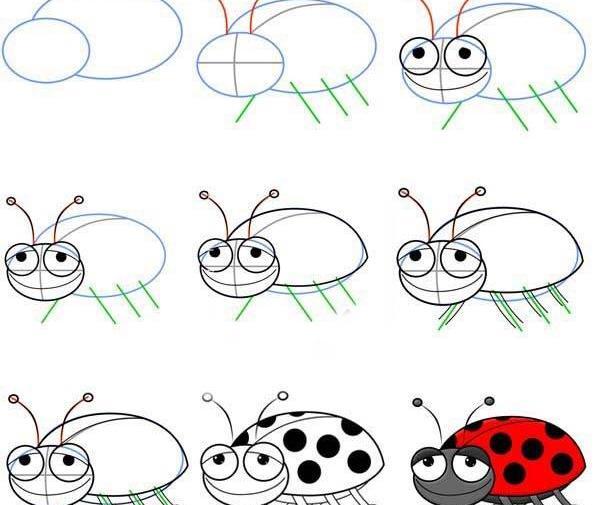 عکس ایده برای آموزش نقاشی به کودکان