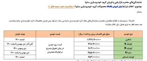 عکس ماشین ثبت نامی سایپا ۱۴۰۳