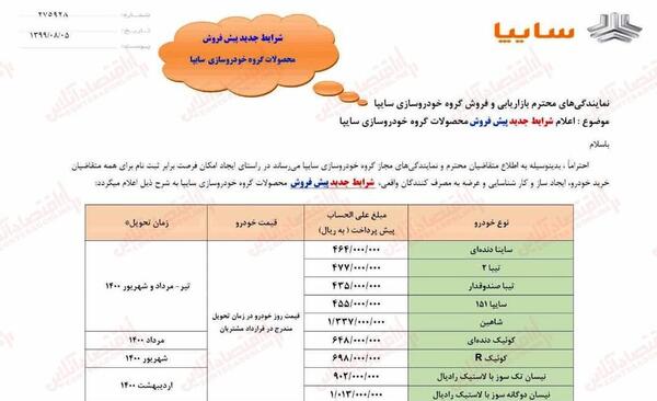 عکس ماشین ثبت نامی سایپا ۱۴۰۳