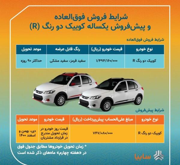 عکس ماشین ثبت نامی سایپا ۱۴۰۳