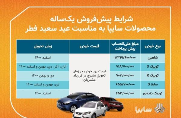 عکس ماشین ثبت نامی سایپا ۱۴۰۳