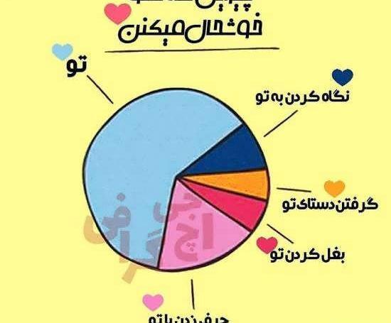 عکس پروفایل احساس خوشحالی