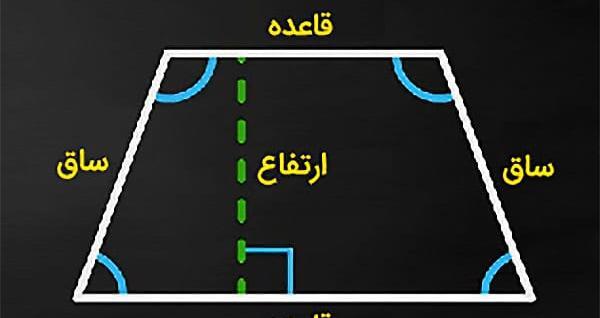 عکس های ذوزنقه