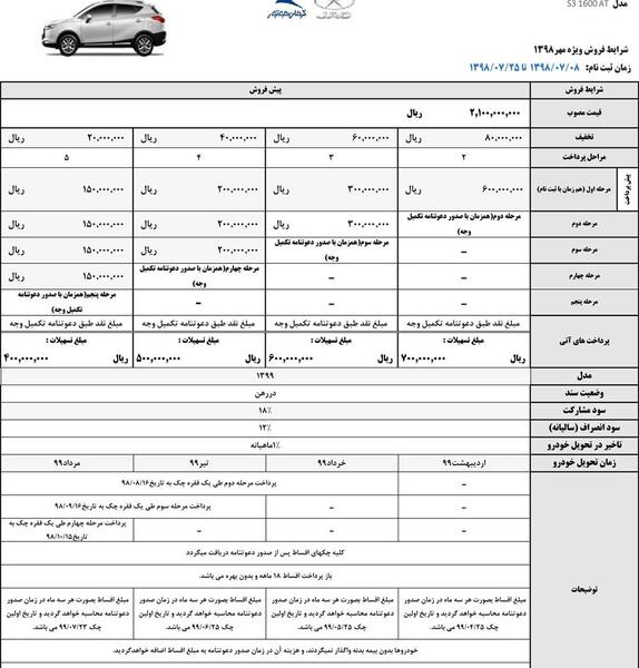 عکس ماشین دست دوم قسطی