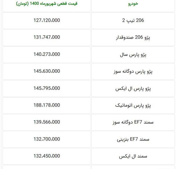 عکس مدل خودرو های ثبت نامی