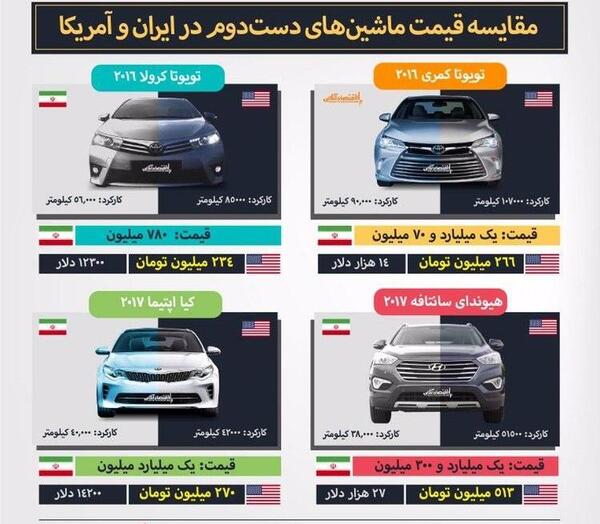 عکس ماشین دست دوم