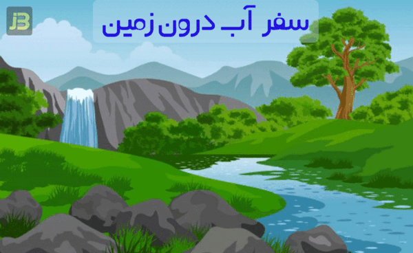 عکس سفر آب روی زمین