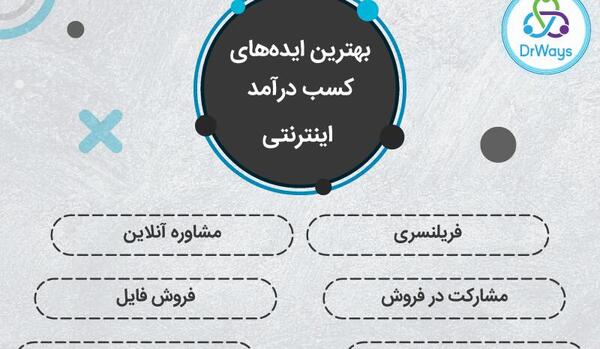 عکس ایده های فروش اینترنتی