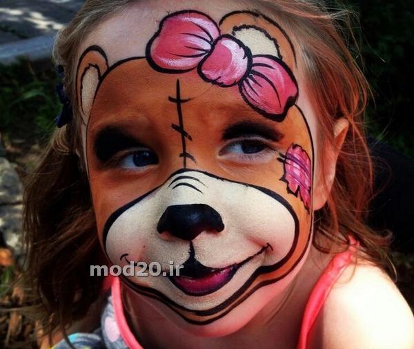 عکس نقاشی صورت کودکان ساده