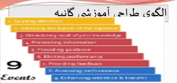 عکس مدل های طراحی آموزشی
