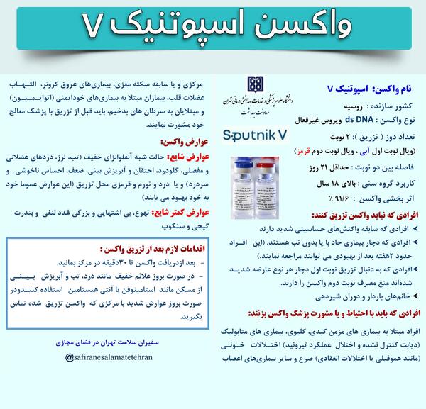 عکس مدل های واکسن کرونا