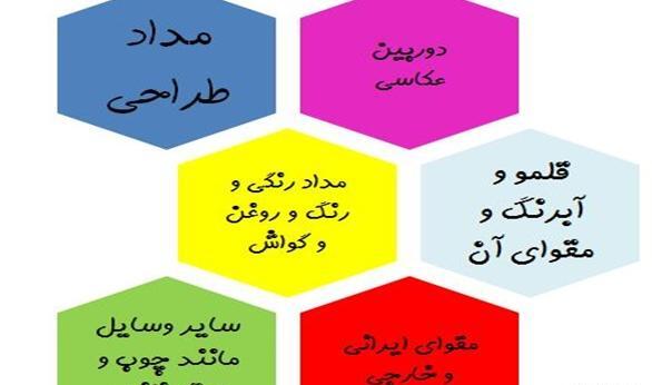 عکس وسایل رشته گرافیک