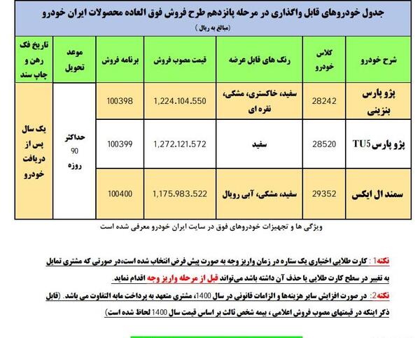 عکس ماشین ثبت نامی پارس