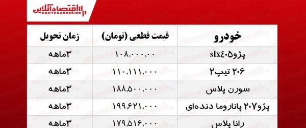 عکس ماشین ثبت نامی پارس